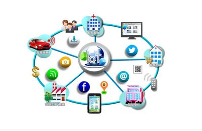 陵水县城市信息模型（CIM）技术服务与咨询规划解析