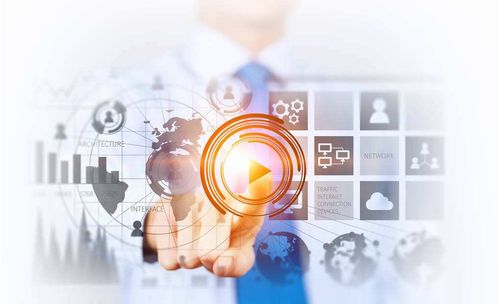 Keras之父亲传 一位软件工程师的成长自查清单