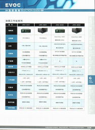 研祥特种计算机2009产品型录 技术与应用的深度解析